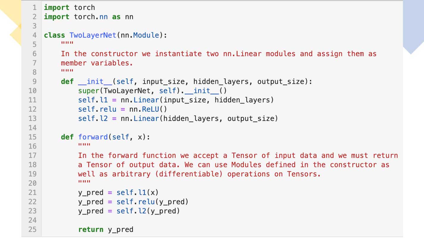 Pytorch Load Model Examples Python Guides My XXX Hot Girl