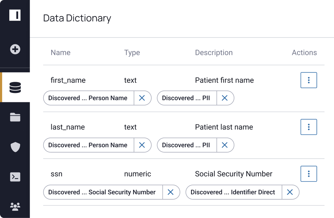 Data Discovery & Classification