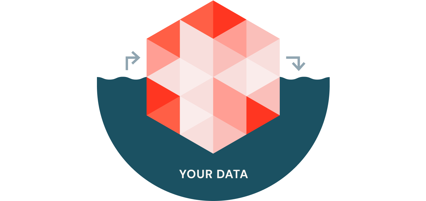 Your data