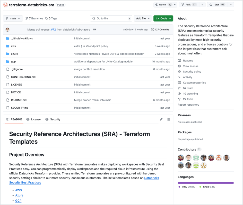 Security Reference Architecture