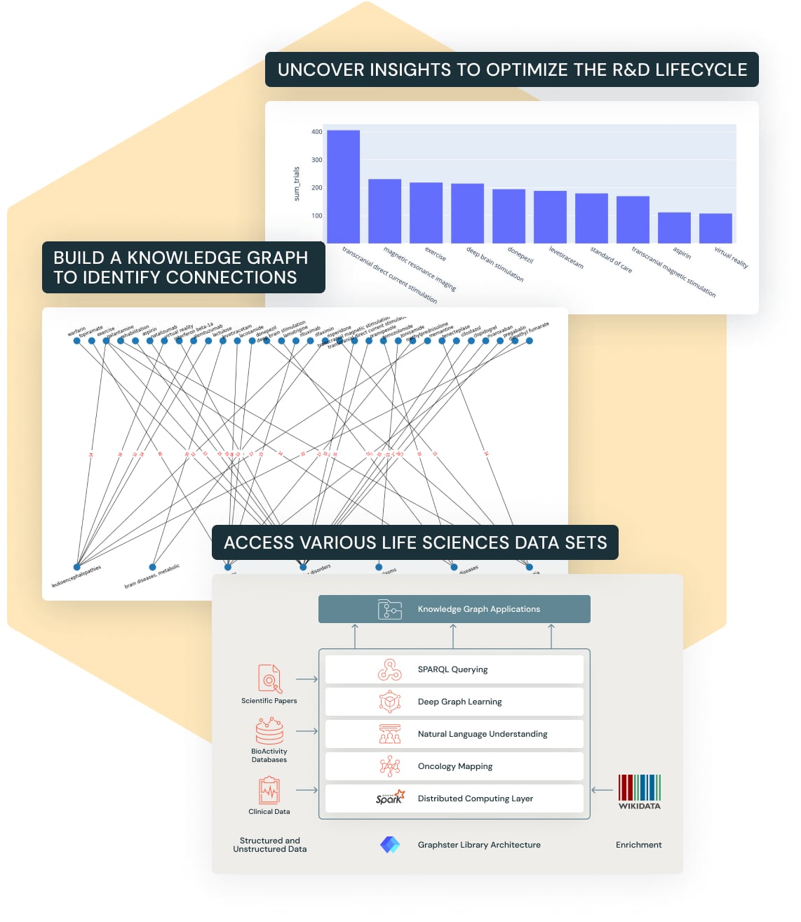 Unlocking hidden insights in your data with knowledge graphs