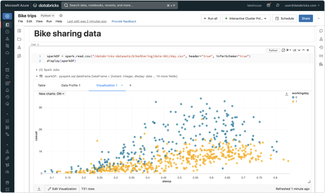 databricks notebook image 1