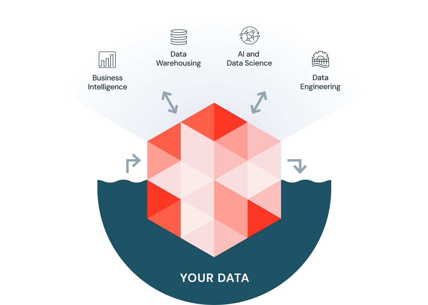 Democratize access to data across your enterprise