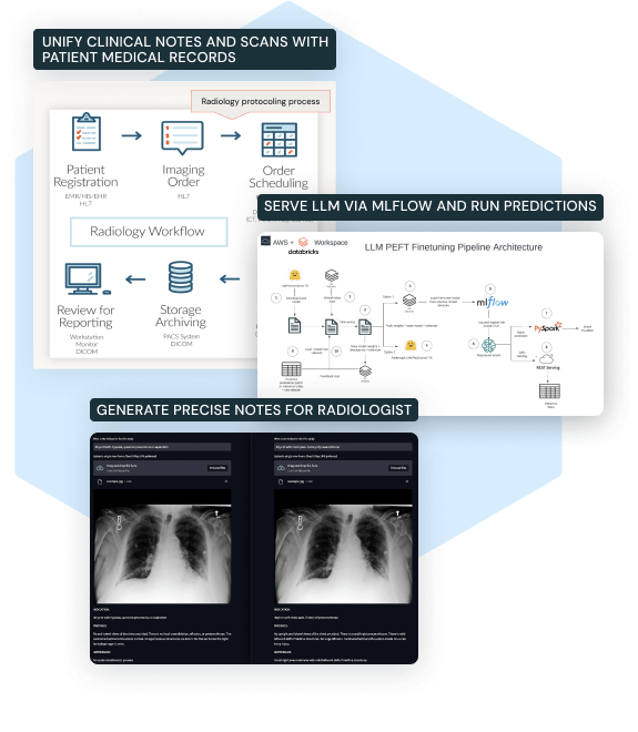 Automating Radiology Workflows With Large Language Models (LLMs)