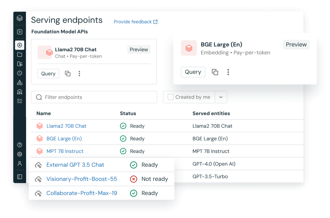 Large Language Models | Databricks