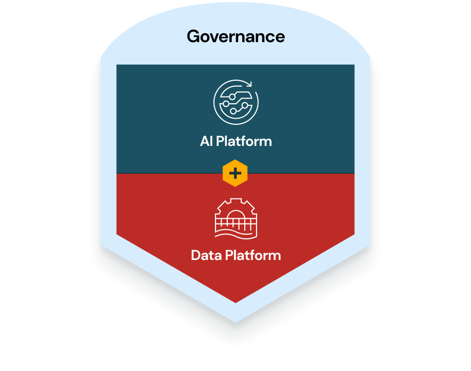 Databricks 데이터 인텔리전스 플랫폼 | Databricks