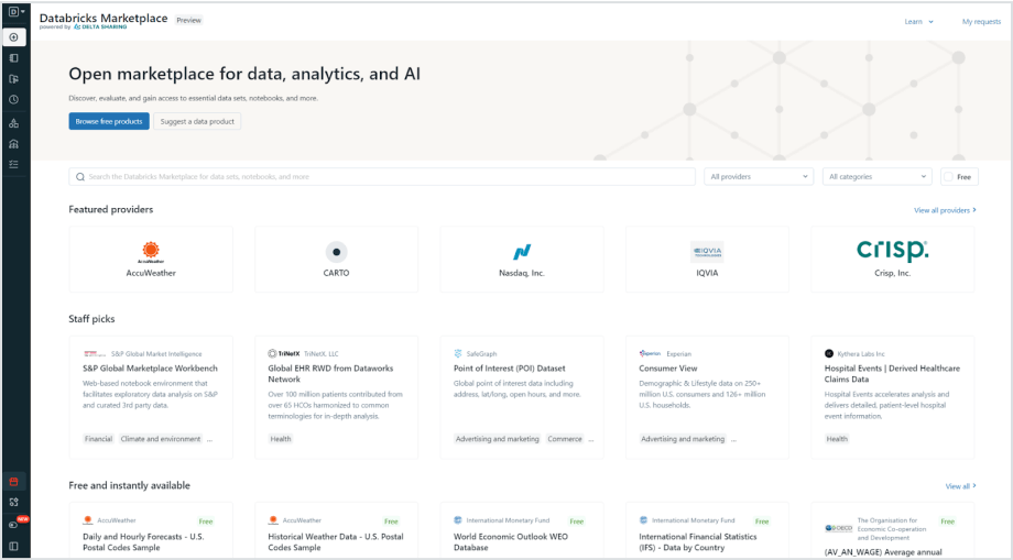 data sharing