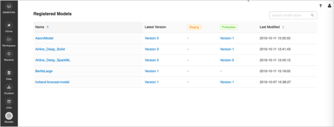 Managed MLflow | Databricks