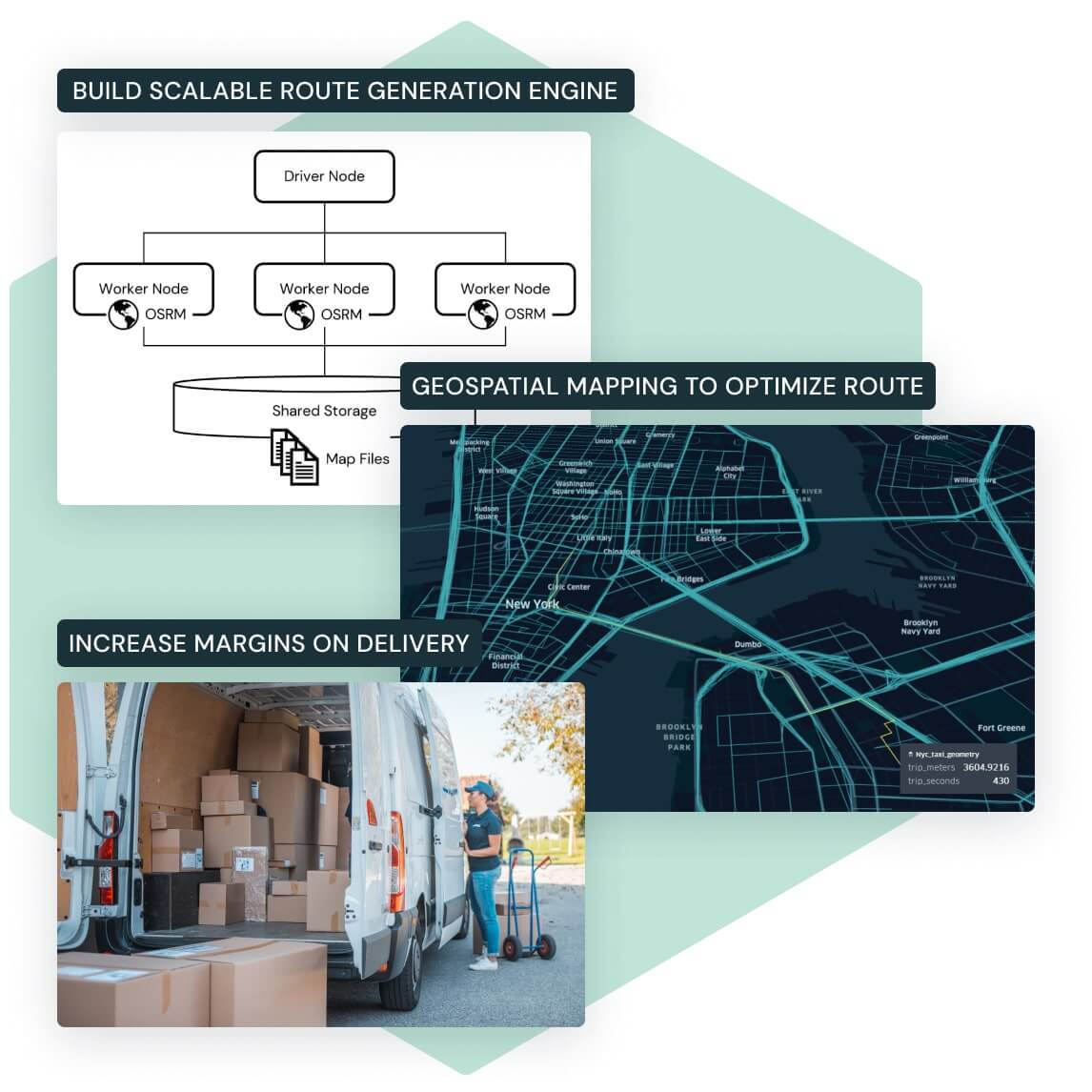 scalable-route-generation-inbody-graphics