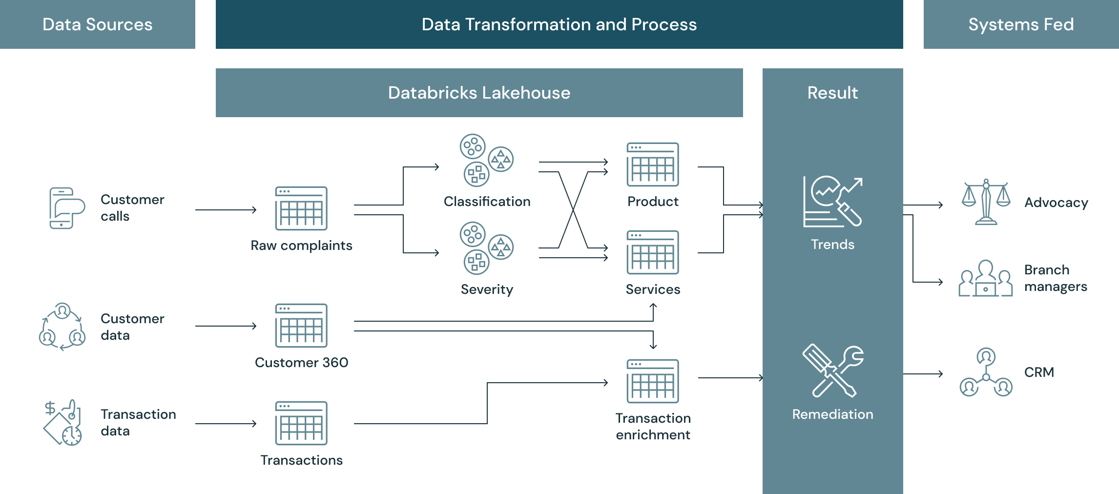 reputation-risk-diagram.png