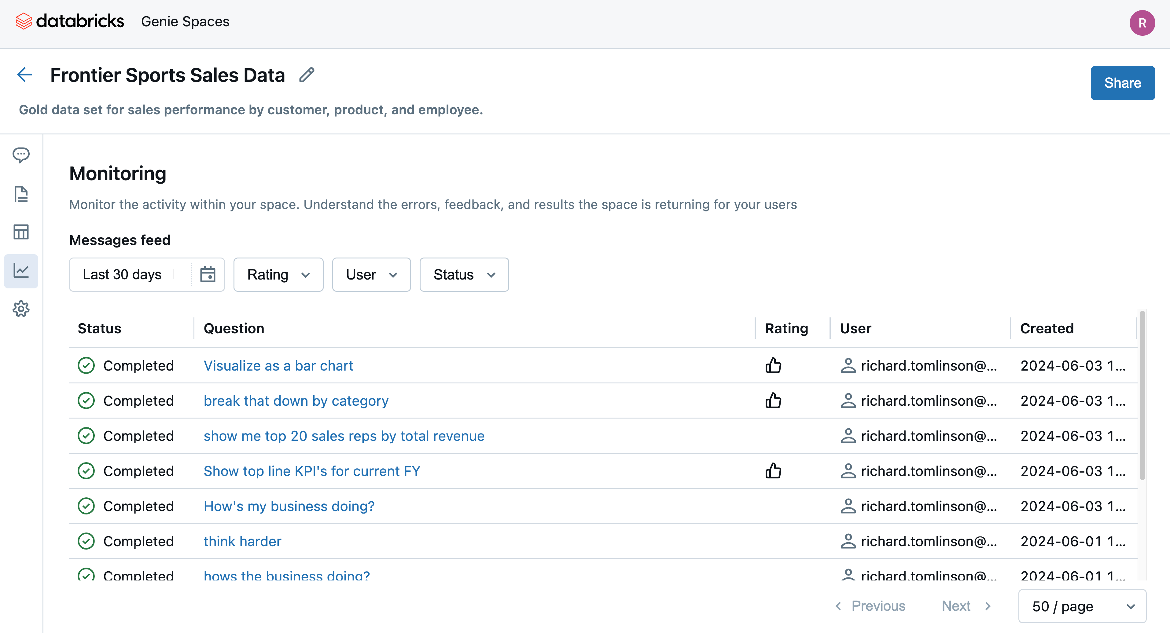 Activity monitoring to understand usage and adoption