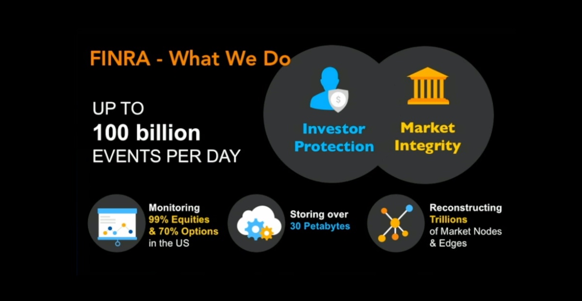 FINRA_Fraud_Detection_Blog_Social_Tile