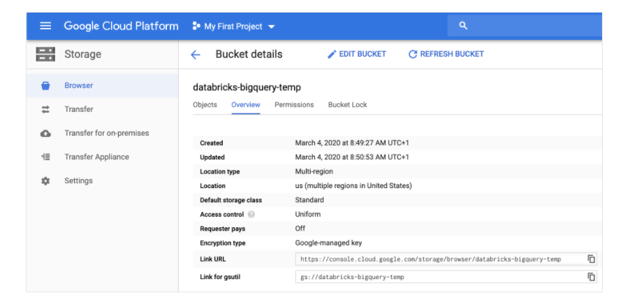 bigquery