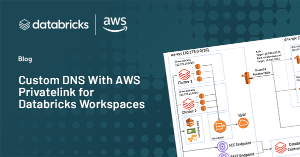 cust-dns-aws-blog-og