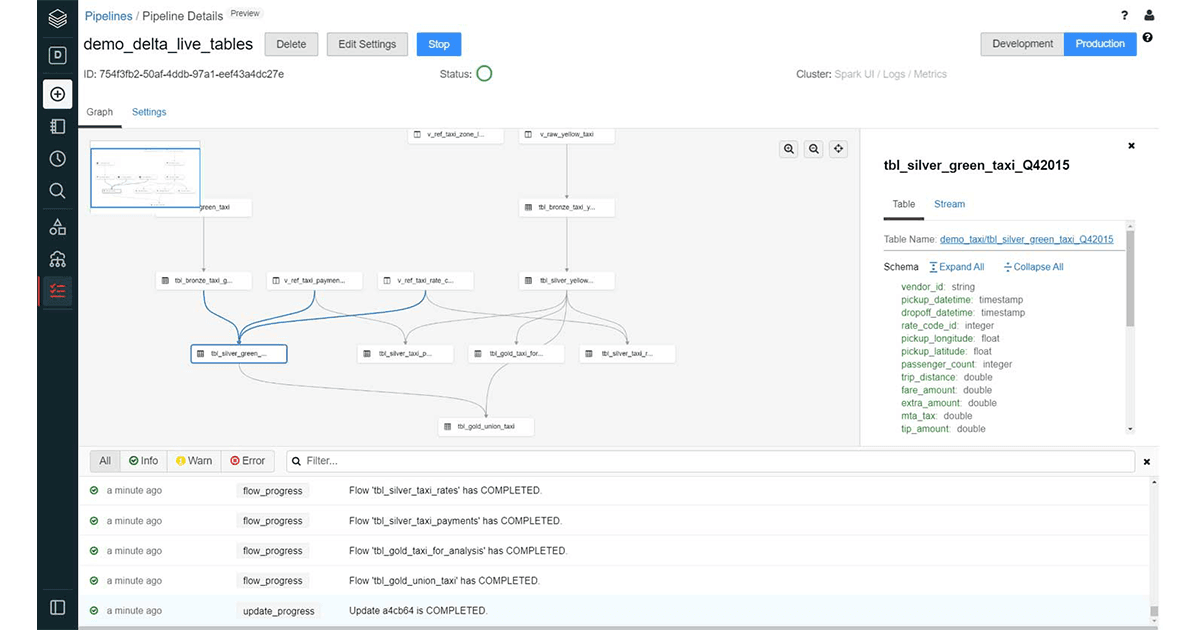 dlt-pipe-blog-og