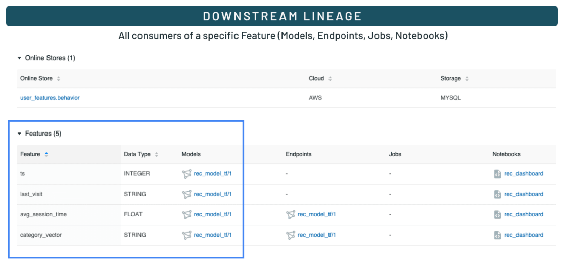 feature-store-img-4