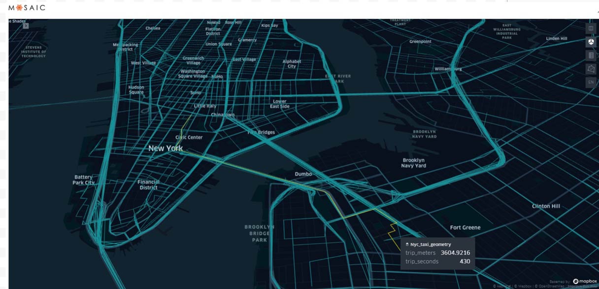 Figure 1. Routes associated with taxi rides in New York City generated by the OSRM Backend Server and visualized using Databricks Mosaic. 