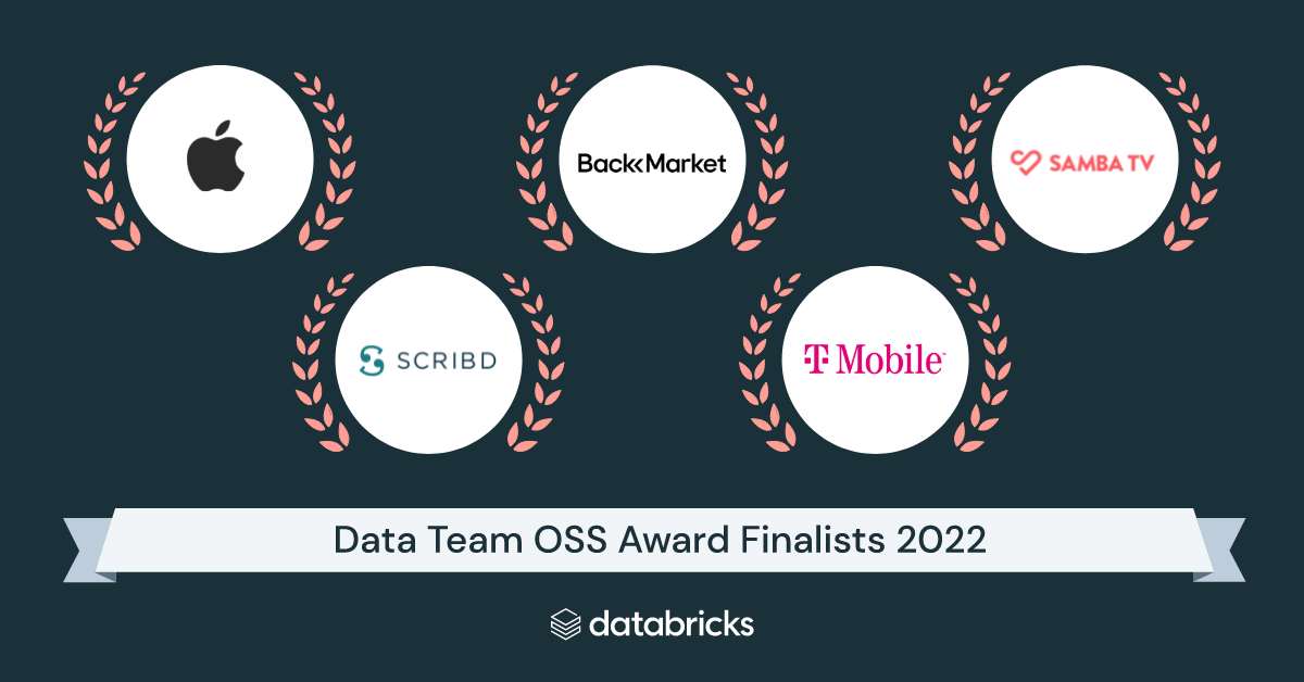 Data-Team-Awards-Social-Post-2022-1