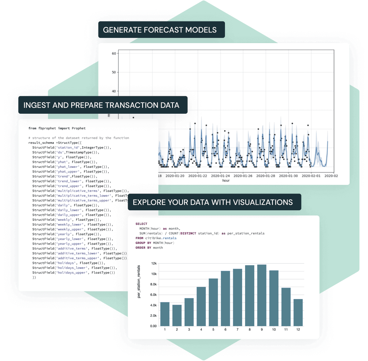 build-fine-grained-demand-forecasts-ui-hex