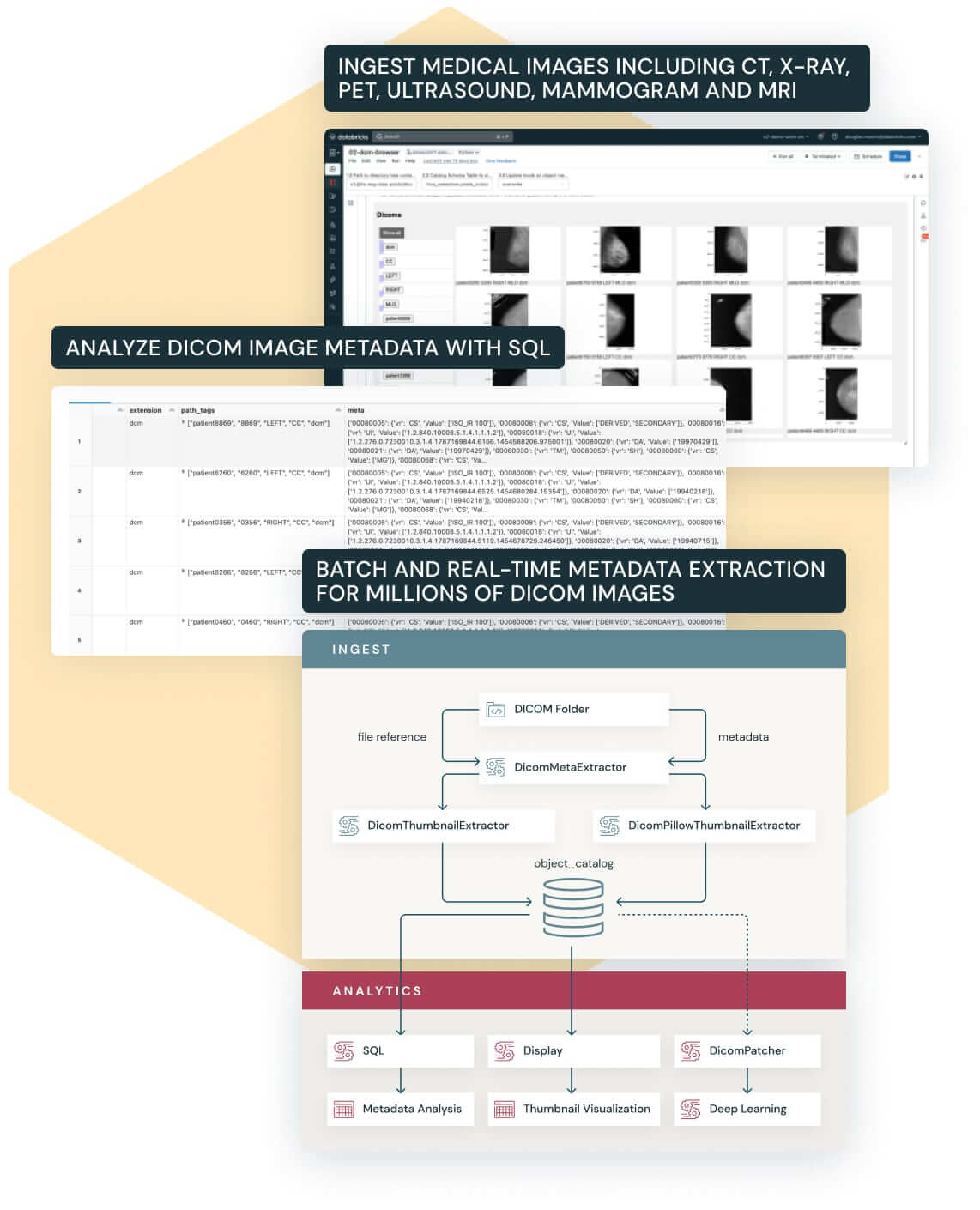 Pixel Medical Image Processing