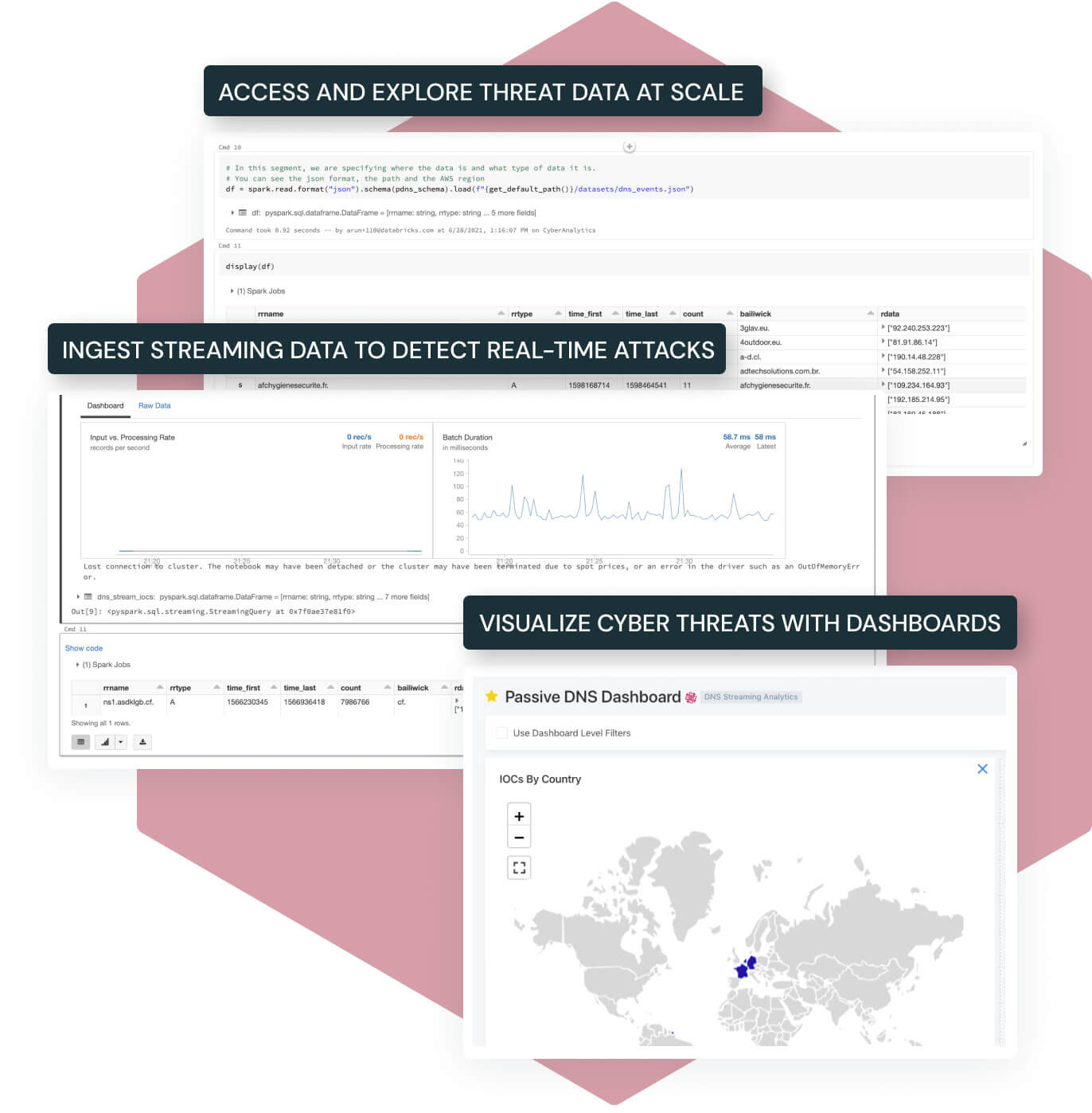 Detect cybercriminals using DNS data, threat intelligence feeds and ML