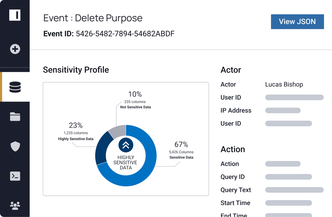 User & Data Activity Monitoring