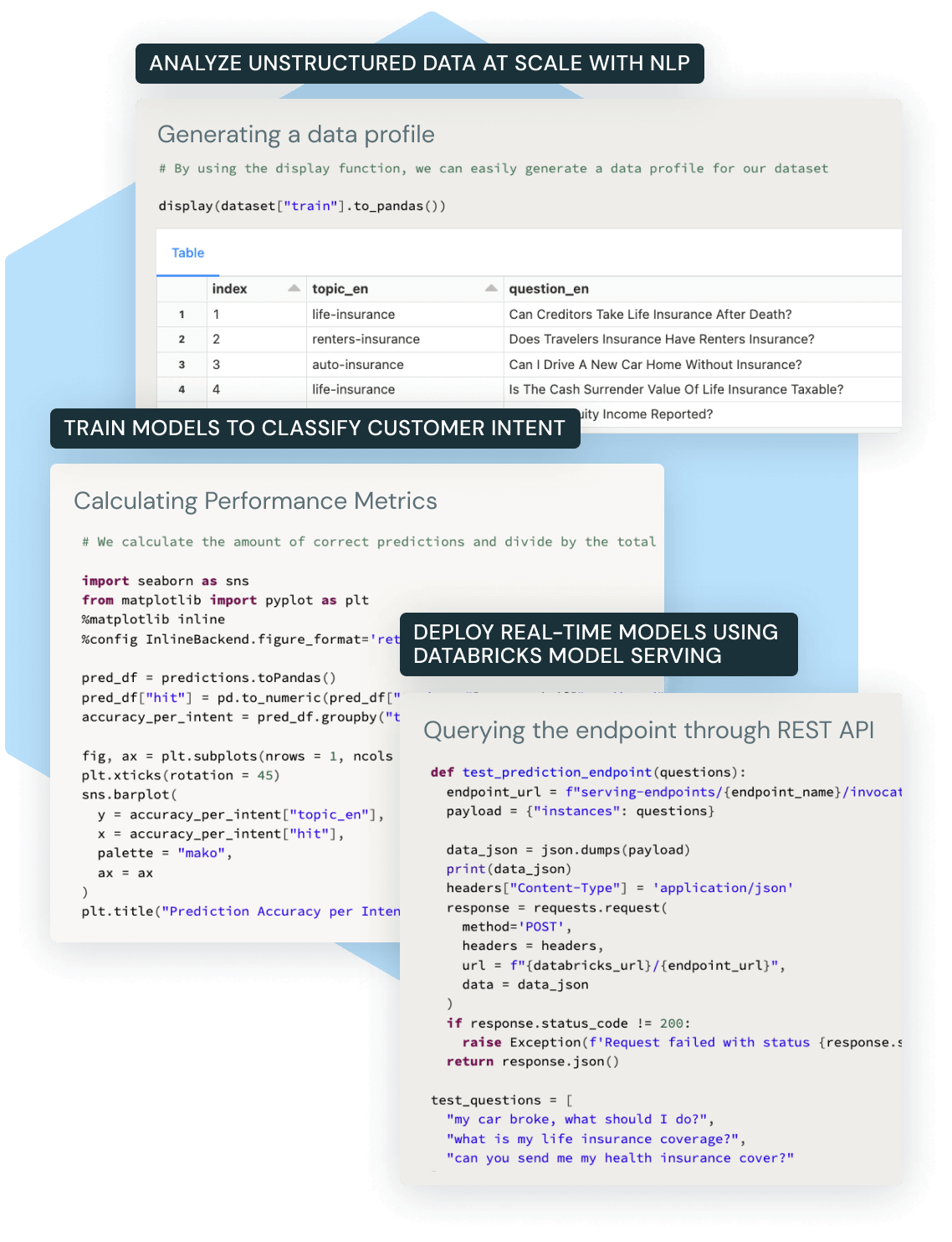 nlp-for-customer-service-analytics-inbody-graphics.png