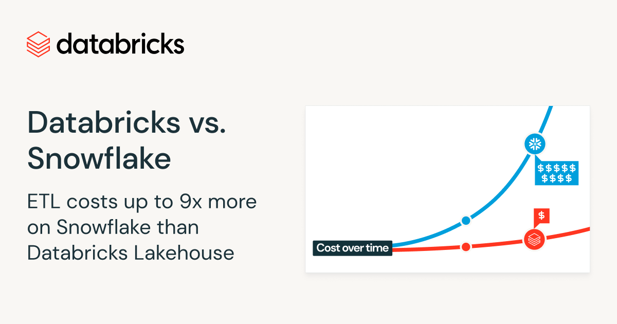 snowflake-vs-databricks-a-comprehensive-comparison-by-innovate-forge