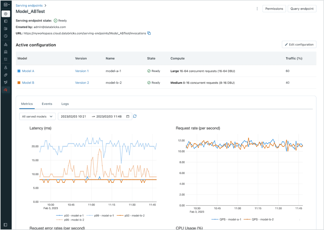 Simplified deployment