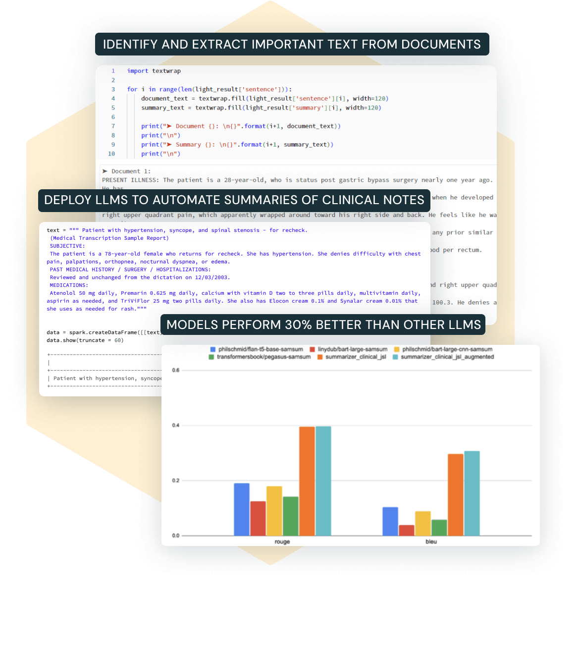 Clinical Notes Summarization with John Snow Labs