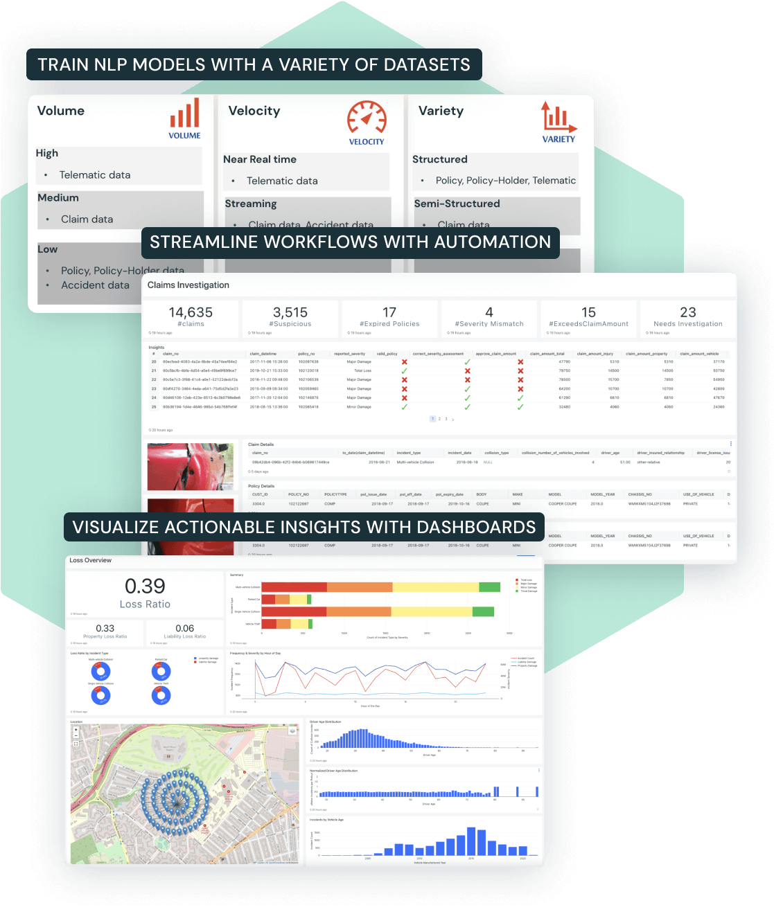 Increase efficiency by automating and augmenting human-in-the-loop for all aspects of claims processing