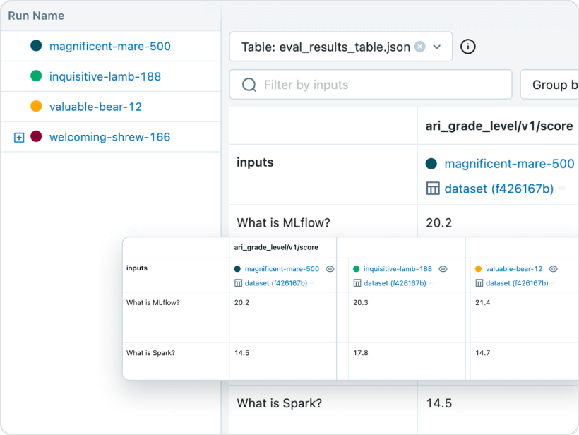 Experiment tracking interface