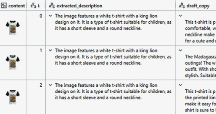 Image of a product copy creation process for a data processing platform.