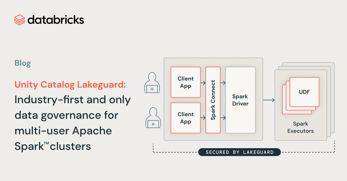 Unity Catalog Lakeguard - Data Governance for multi-user Apache Spark Clusters