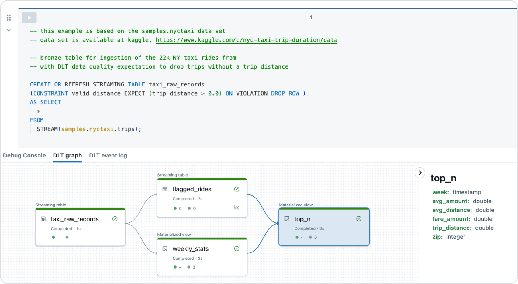 pipeline graph