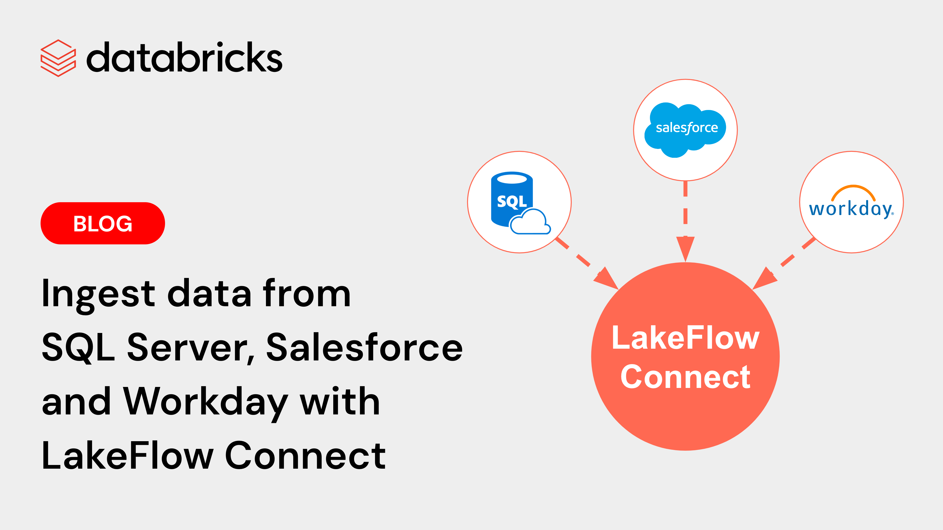 LakeFlow Connect ingestion connectors now available 