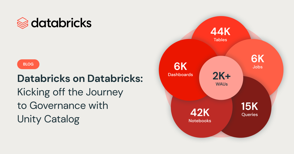 Databricks 自用：以 Unity Catalog 开启数据治理之旅