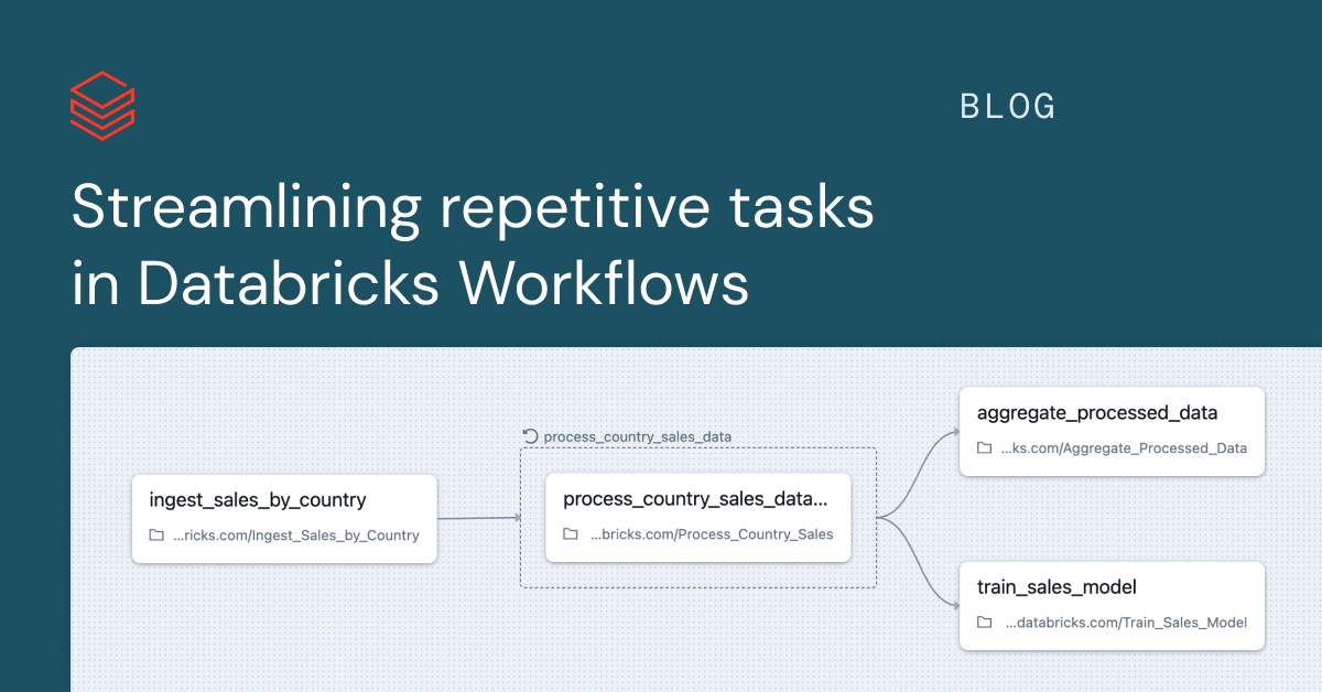 Streamlining repetitive tasks in Databricks Workflows