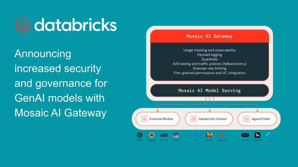Announcing increased security and governance for GenAI models with Mosaic AI Gateway