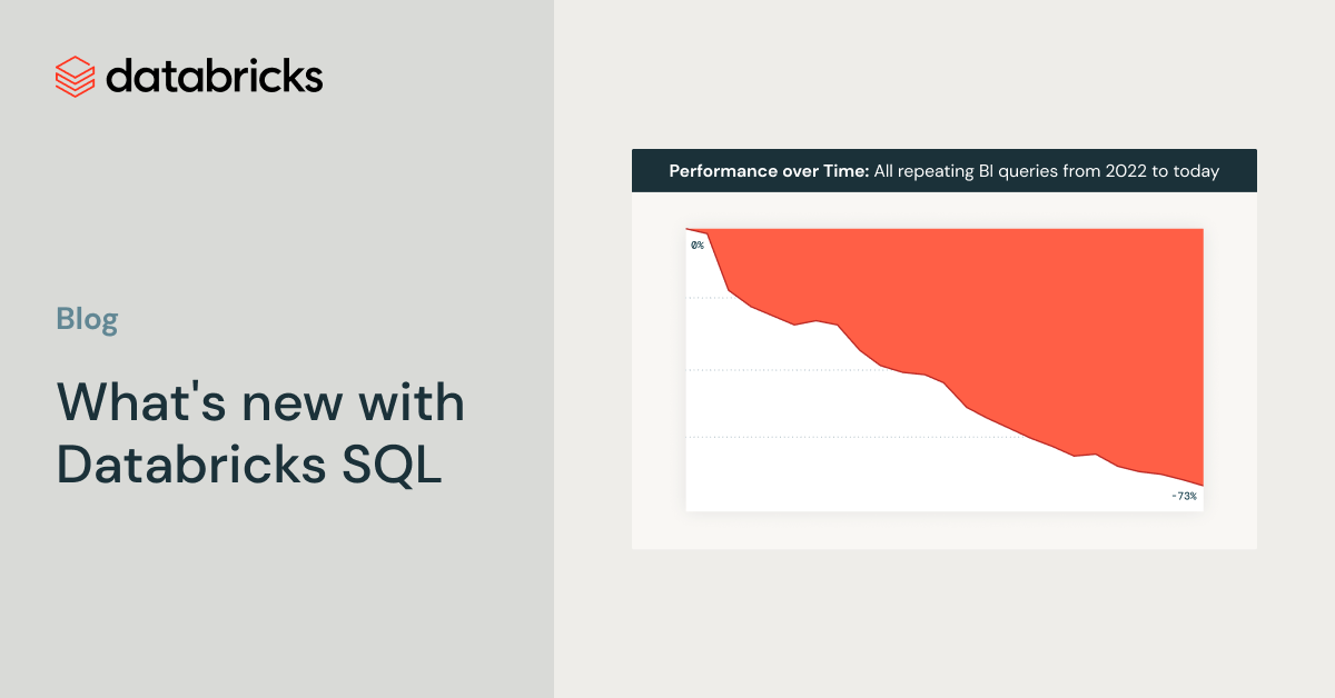 What's new with Databricks SQL