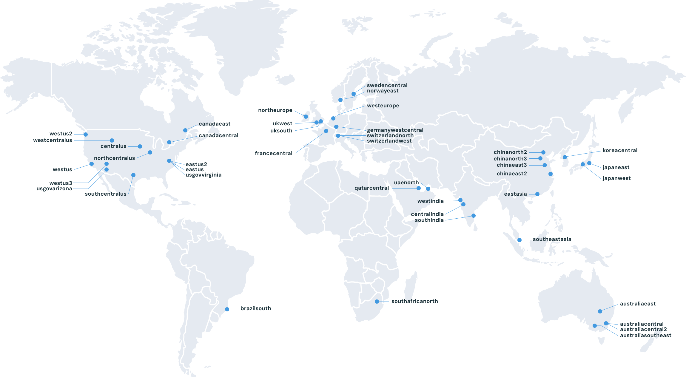 Cloud regions Azure