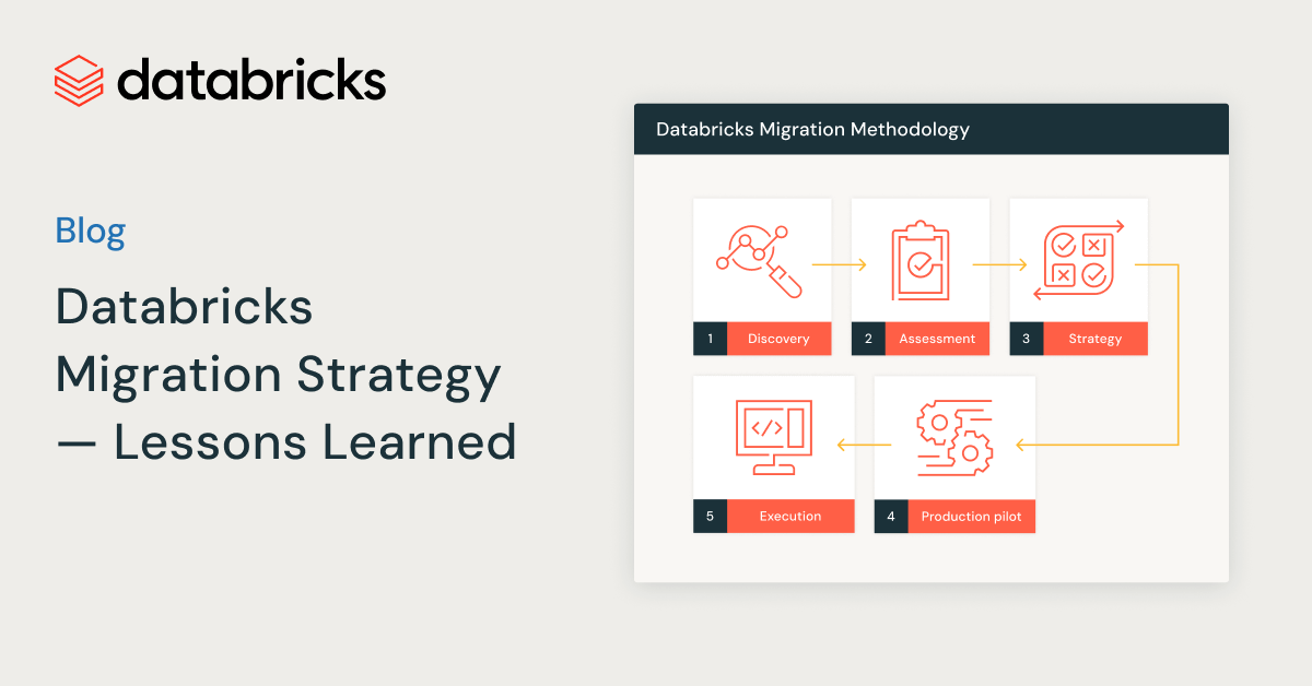 Databricks Migration Strategy - lessons learned