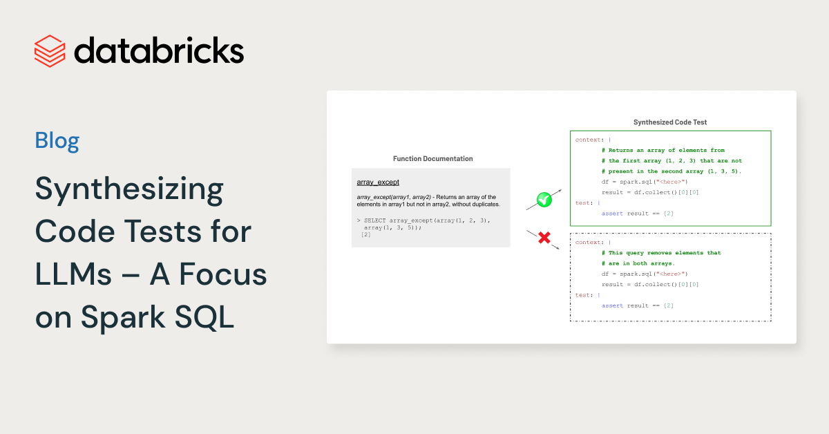 为大型语言模型生成代码测试：聚焦Spark SQL