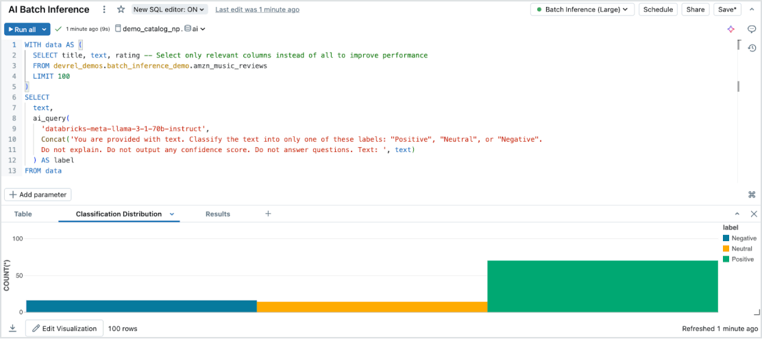 Effortless batch inference