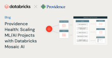 An image of Databricks AutoML dashboard displaying various machine learning models and their performance metrics.