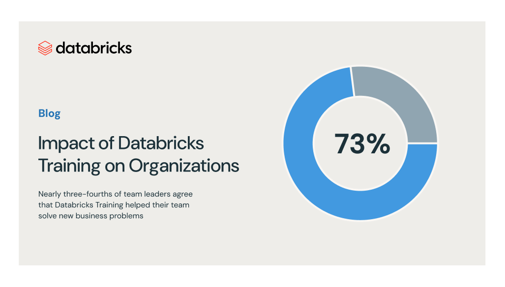 Databricks培训助力企业缩小数据与人工智能技能差距