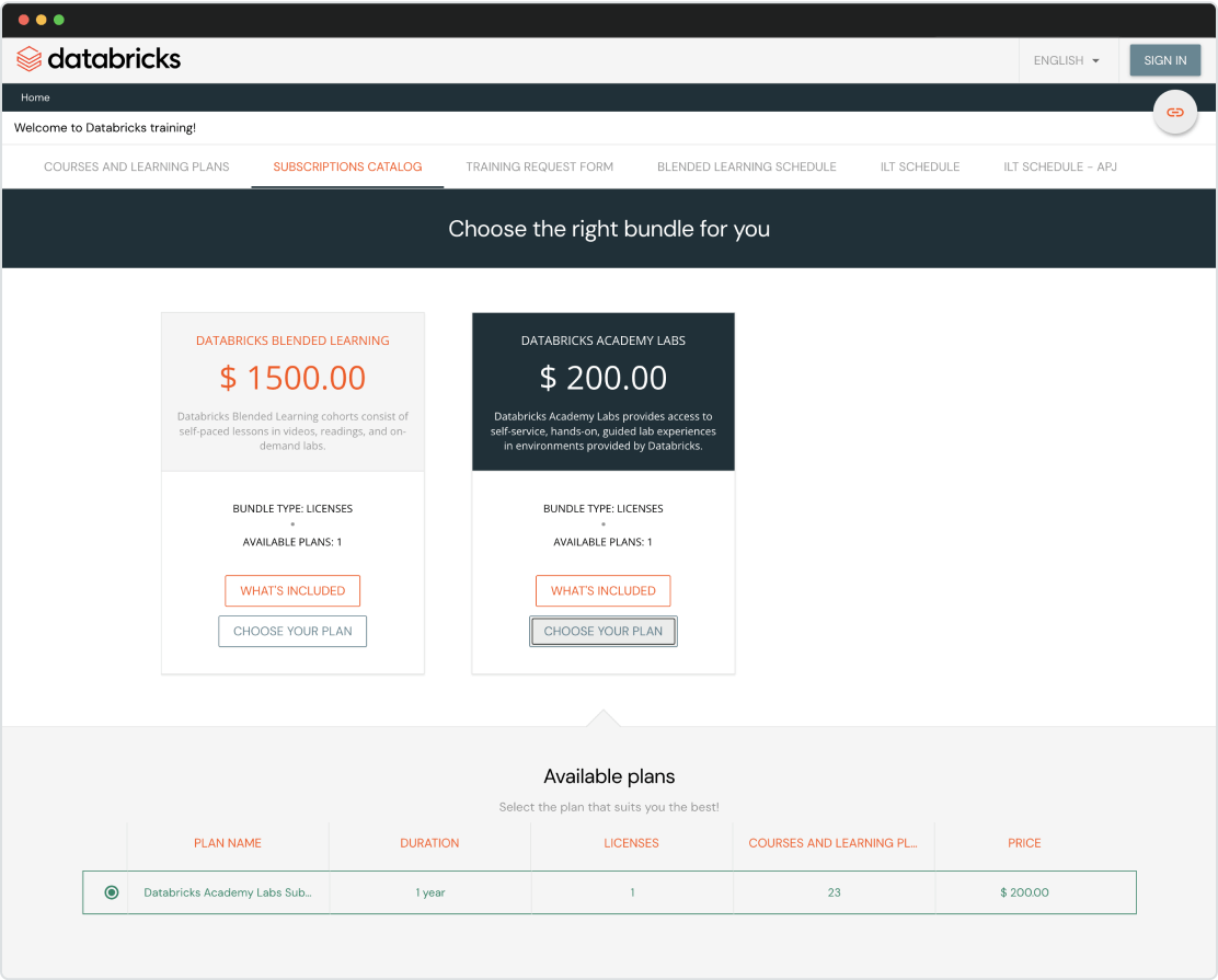 Databricks Academy Labs | Databricks