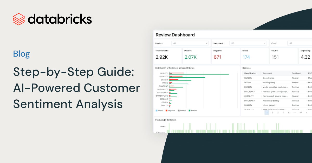 Step by Step Guide AI-Powered Customer Sentiment Analysis OG