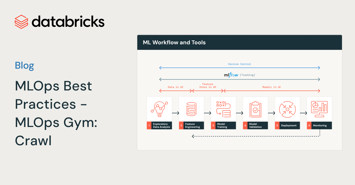 MLOps Best Practices - MLOps Gym: Crawl