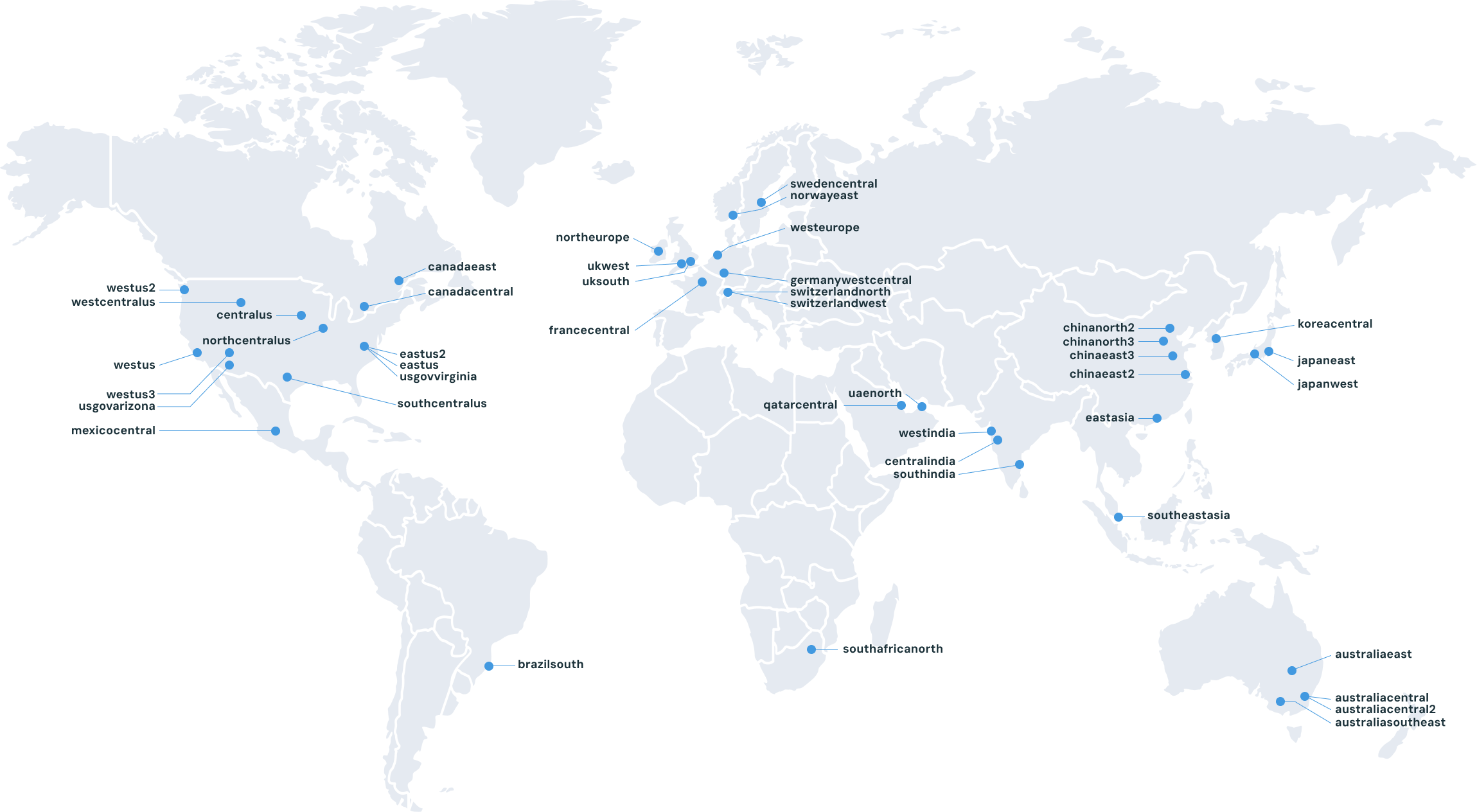 Cloud regions Azure